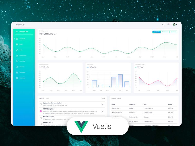 Vue White Dashboard - VueJS