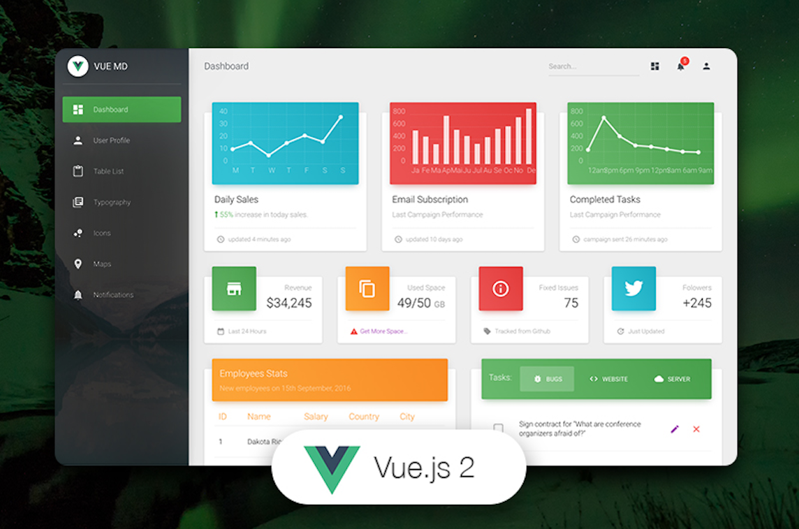 Запустить vue проект