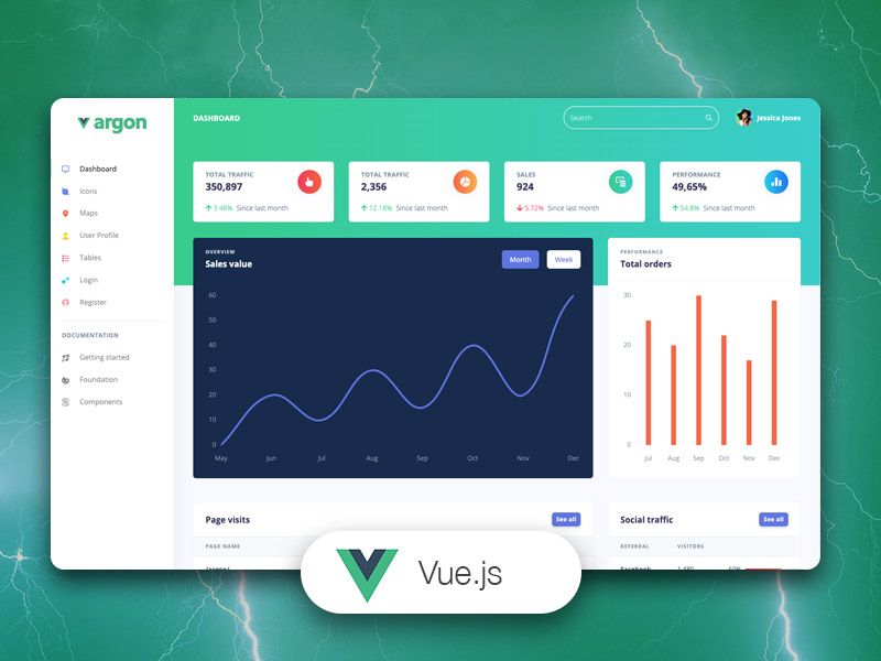 Vue Argon Dashboard - VueJS