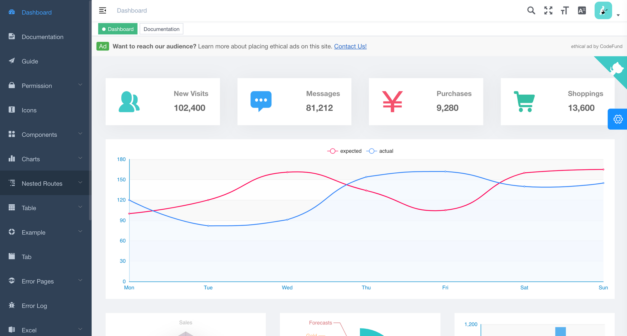 Vue 3 examples. Vue Интерфейс. Vue.js Интерфейс. Vue docs. Как работает vue.js.