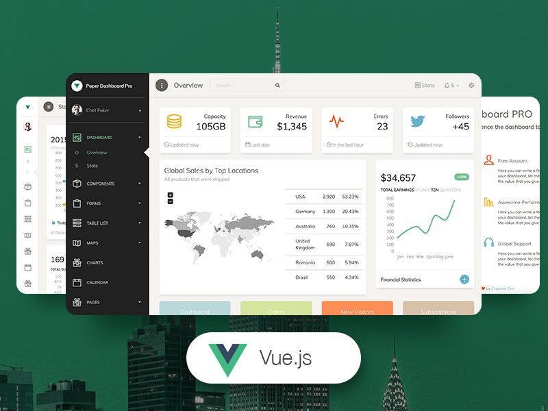 Vue Paper Dashboard PRO - VueJS