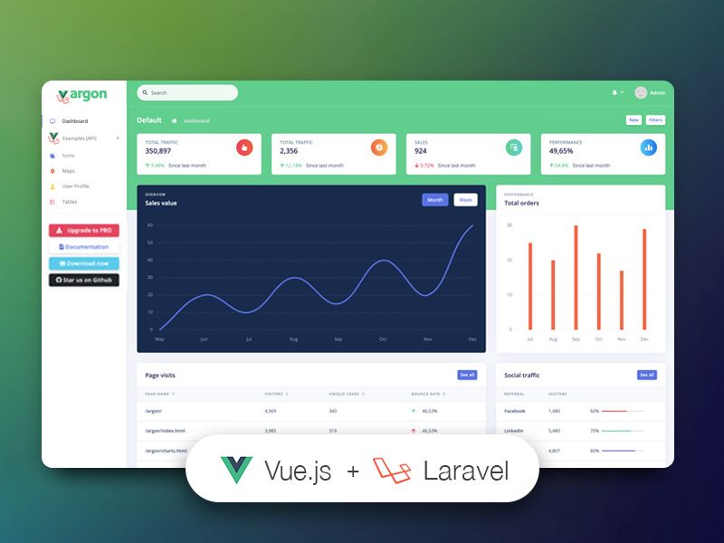 Vue Argon Dashboard Laravel - VueJS