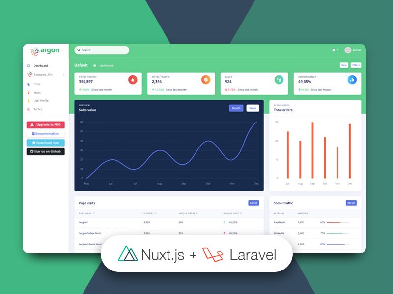 Nuxt Argon Dashboard Laravel - VueJS