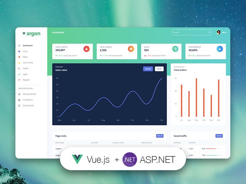 Vue Argon Dashboard Asp.net - VueJS