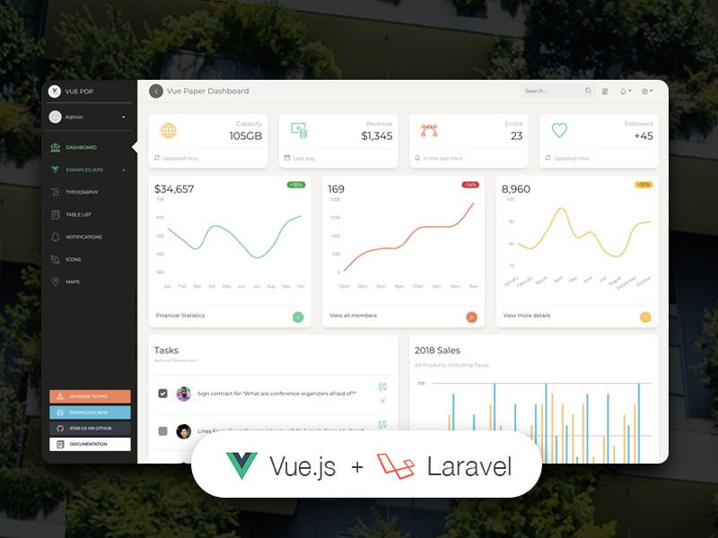 Vue Paper Dashboard Laravel - VueJS